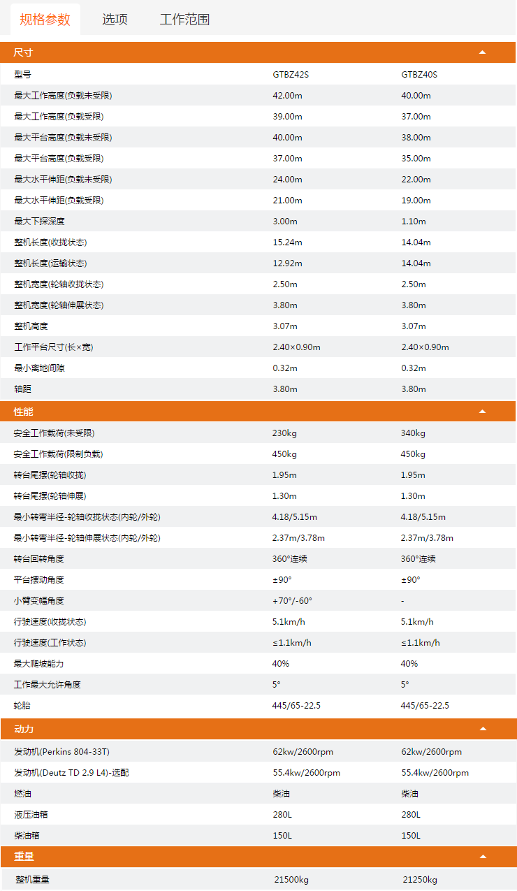 定西升降平臺(tái)GTBZ42S/GTBZ40S規(guī)格參數(shù)