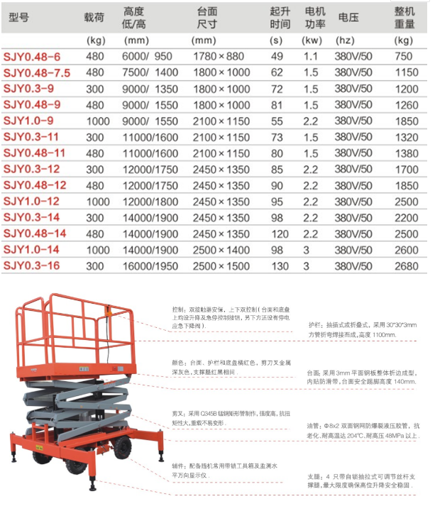 重慶克孜勒蘇柯爾克孜升降平臺(tái)