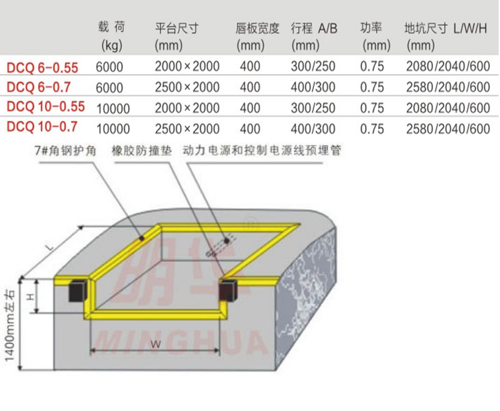 重慶河源升降機